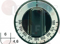 ����������� ? 70 �� 100-180�C
