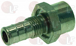 RINSE CONNECTION