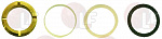 INDICATOR SET