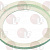 ����� GASKET