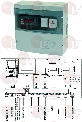 ���� ���������� ECP 208 230� NTC