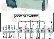 ���� ���������� ECP 200 EXPERT 230� NTC