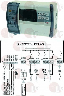 ���� ���������� ECP 200 EXPERT 230� NTC