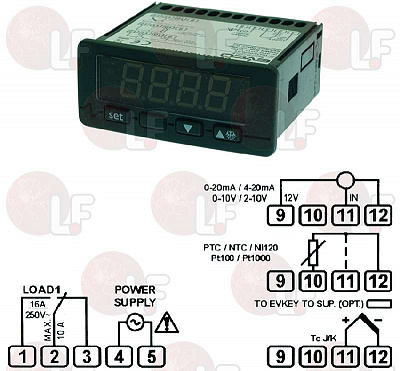 ��������� EVK411 TCJ/TCK/PT100