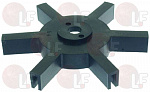 DOSE ADJUSTMENT STAR