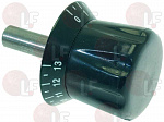 ������ ����������� ? 12x80 ��