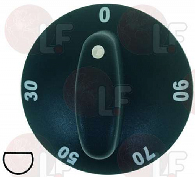 ����������� ? 65 �� 0-90�C