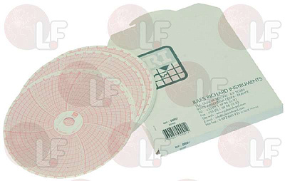 WEEKLY DISC D3169 - 100 PCS