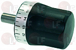 ������ ����������� ? 12x88 ��