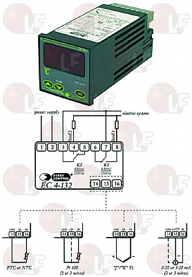 ��������� EC4-132-J220