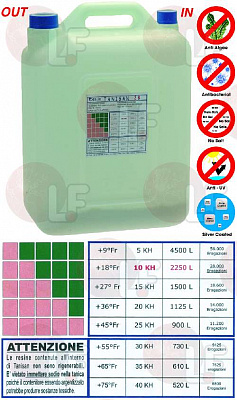 TANK WATER SOFTENER TA-28