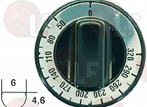 ����������� ? 70 �� 50-320�C