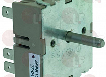 ENERGY REGULATOR
