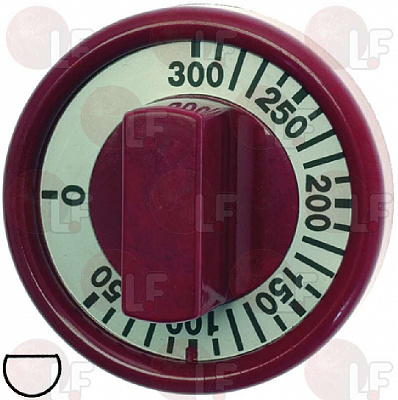 ����� ������� ? 75 �� 50-300�C