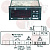 ��������� DIXELL 230V