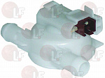 FLOWRATE METER FLOWRATE METER