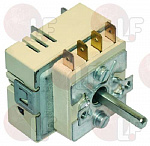 ENERGY CONTROLLER