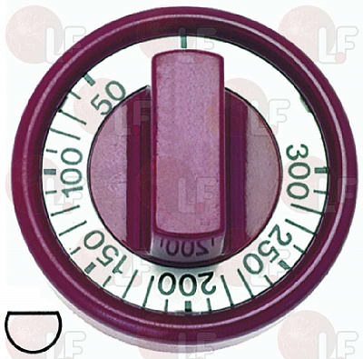 RED����� ? 76 �� 50-300�C