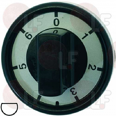 ������ ����� ? 75 �� 0-1-2-3-4-5-6