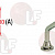 SPOUT 80001